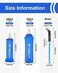 WRELS TPU Soft Flask 150ml250ml500ml Water BottleBPA Free Collapsible Hydration Flask for Running Hiking Cycling Climbing and Marathon 250ml845oz with straw2 Pack