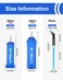 WRELS TPU Soft Flask 150ml250ml500ml Water BottleBPA Free Collapsible Hydration Flask for Running Hiking Cycling Climbing and Marathon 250ml845oz with straw2 Pack