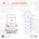 Aquaboon Premium 5 Micron Carbon Block Water Filter 10 x 25 3Pack CTO Whole House Filters for Countertop Under Sink Systems Compatible with FXWTC