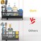 Moforoco Extra Large Sponge Holder for Kitchen Sink Organizer Caddy Dish Brush Scrubber HolderStainless Steel Sink Box Utensil HolderSoap Dispenser Set Tray Counter Accessories Storage Rack