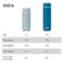 MIRA 7 oz Slim Insulated Flask for Hot and Cold Drinks LeakProof Stainless Steel Water Bottle Perfect Compact Size Iris