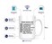 Artisan Owl Senior Texting Code Two Unique Sides Funny Retirement Gag 15oz Deluxe DoubleSided Coffee Tea Mug