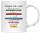 Andaz Press 11 oz Ceramic Coffee Mug Corporate Email Lingo for Women Men Funny Boss Gifts Office Coworker Mugs 1Pack