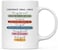 Andaz Press 11 oz Ceramic Coffee Mug Corporate Email Lingo for Women Men Funny Boss Gifts Office Coworker Mugs 1Pack