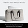 Away The Everywhere Bag Airline Approved CarryOn Bag with Padded Laptop Pocket Detachable Shoulder Strap WaterRepellent CarryOn Duffle Bag Cloud Gray