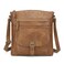 KouLi Buir Cross Body Bag Purses for Women PU Leather Shoulder Handbags Sling Bag Medium Multi Pocket Lightweight