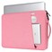 iKammo 14 Inch Laptop Sleeve Case Bag for Asus Chromebook Vivobook14 Samsung Galaxy Chromebook Go Lenovo ThinkPad 14 FlexYoga Dell Latitude Acer HP ChromebookPink