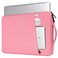 iKammo 14 Inch Laptop Sleeve Case Bag for Asus Chromebook Vivobook14 Samsung Galaxy Chromebook Go Lenovo ThinkPad 14 FlexYoga Dell Latitude Acer HP ChromebookPink