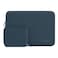 MOSISO Laptop Case 13 inch 13 inch Laptop Sleeve Bag Compatible with MacBook NeoAir M5 M4 M3 M2 M1 20262018 Pro M2 M1 20262016 Neoprene Computer Sleeve Bag with Small Case Haze Blue
