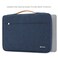 NIDOO 116 Inch Laptop Sleeve Case Briefcase Notebook Handbag for 129 iPad Pro 201813 MacBook Air 201813 MacBook Pro 20162018123 Surface Pro 612 Samsung Galaxy Book2 Blue
