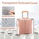 Mulaibdin 20inch Suitcase Cover Clear PVC Transparent Waterproof Dustproof TSA Approved Protector Reusable