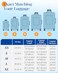 Slohif Luggage Cover for Suitcase Tsa Approved Protector Forest Luggage Sleeve Large Suit Case Cover Travel Stretch Baggage Case Protective Washable Fit 2123 Inch