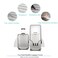 Wsstacxy 32 inch Luggage Cover Suitcase Protector Clear PVC Travel Luggage Covers Luggage Protector Suitcase Cover