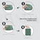 PANDA JOYS 4 Set Compression Packing Cubes Travel Travel Accessories Expandable Packing Organizers for Carry On Essentials Luggage Bags Green