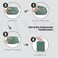 PANDA JOYS 4 Set Compression Packing Cubes Travel Travel Accessories Expandable Packing Organizers for Carry On Essentials Luggage Bags Green