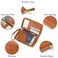 LEEXTON Leather RFID Blocking Passport Holder Travel Wallet Passport CoverTravel Wallet for WomenMen with