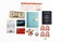 Valante 3fold RFID AirTag travel passport wallet with 21 pockets and card slots Light Blue 6 4 inch