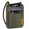 VENTURE 4TH RFID Blocking Travel Neck Wallet for Women Men Security Neck Pouch Passport Holder with Adjustable Strap WaterResistant Nylon Lining Green