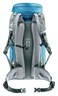 Deuter Trail 24L Backpack for Hiking Mountain Climbing WaveIvy