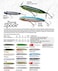 Heddon Zara Spook Topwater Fishing Lure Legendary WalktheDog Lure Black Shore Minnow Zara Spook 34 oz