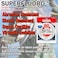 Duel YoZuri YZSF40LBNCL30YD Superfluoro 30Yd 40Lb Natural Clear