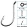 Shaddock Fishing Octopus Baitholder Fishing Hooks Sharp Barbed Beak Fish Hooks Black High Carbon Steel Circle Jig Hook Size 30 100pcs