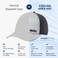 MISSION Cooling Apex Hat AlloyBlack Unisex Baseball Cap for Men Women Lightweight Adjustable Cools Up to 2 Hours UPF 50 Sun Protection Machine Washable