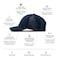 melin AGame Hydro Navy Mens Performance Snapback Hats WaterResistant Fitted Baseball Caps for Men Women Golf Running or Workout Hat MediumLarge