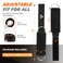 WRIST FIGHT Wrist Cuffs with Dual DRings Secure Comfortable Support for Cable Machine Workouts Lateral Raises Arm Strength Training and Triceps Exercises