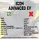 Xtreme Golf Cart Mats Rubber Floor Mat Compatible with ICON i20 i40 AdvancedEV EV1 Gen1 AEV2 AEV 4 Golf Cart Models Durable HeavyDuty Full Coverage Liner Protection Black