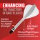 Shot! Shot Darts Flight Deck One Piece Dart Flight and Shaft System Reduced Deflections Kite Shaped Flight 350 Micron Available in Set of 3 Clear Inbetween