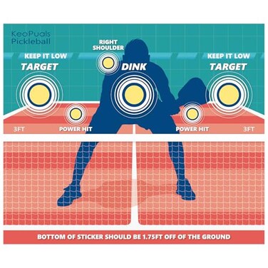 KeoPuals Pickleball Dink Pad Training Wall Dink Pads for Practice