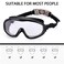 Yizerel 2 Pack Kids Swim Goggles Swimming Glasses for Children from 3 to 15 Years Old