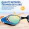 iGym Swim Goggles ShortSightedNearsighted Optical Swimming Goggles AntiFog UV Protection Adjustable Buckle For Women Men
