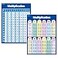 Gethelud Two kinds of Multiplication Table Chart Laminated Posters Basic Math for Kids 16 x 11