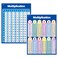 Gethelud Two kinds of Multiplication Table Chart Laminated Posters Basic Math for Kids 16 x 11
