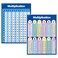 Gethelud Two kinds of Multiplication Table Chart Laminated Posters Basic Math for Kids 16 x 11