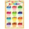 D24TIME Birthday Poster Chart for ClassroomCupcake Birthday Calendar for Classroom Decorations Waterproof Laminated Happy Birthday Poster for Bulletin Board Decorations Back To School Supplies