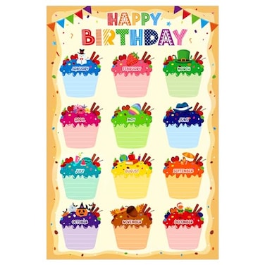 D24TIME Birthday Poster Chart for ClassroomCupcake Birthday Calendar for Classroom Decorations Waterproof Laminated Happy Birthday Poster for Bulletin Board Decorations Back To School Supplies