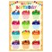D24TIME Birthday Poster Chart for ClassroomCupcake Birthday Calendar for Classroom Decorations Waterproof Laminated Happy Birthday Poster for Bulletin Board Decorations Back To School Supplies