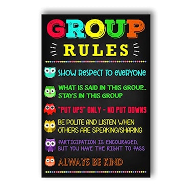 LUPPLE Posters Counseling Group Rules Confidentiality Poster Counselor Office Decor Therapist School Social Worker Psychologist Gift What You Say in Here