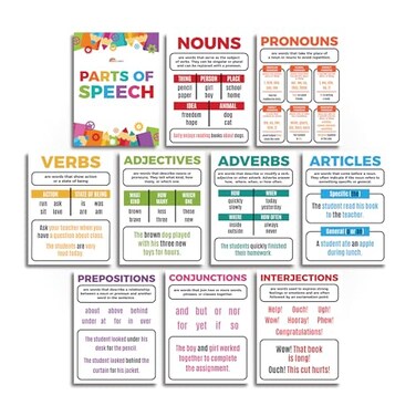 Sproutbrite 10 Pack 12x16 Parts of Speech Poster Grammar Educational Poster for Classroom Classroom Decor Decorations Middle School Works Like a Mini Grammar Guide