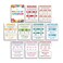 Sproutbrite 10 Pack 12x16 Parts of Speech Poster Grammar Educational Poster for Classroom Classroom Decor Decorations Middle School Works Like a Mini Grammar Guide