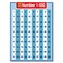 UNCLE WU Kids Educational Number 1100 Poster Chart Toddler Learning Number Lines 100 Chart Double Side Laminated 18 x 24 inch