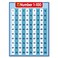 UNCLE WU Kids Educational Number 1100 Poster Chart Toddler Learning Number Lines 100 Chart Double Side Laminated 18 x 24 inch