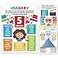 Sproutbrite 12 Pack 12x16 Reading Comprehension Posters for Classroom Critical Thinking New Classroom Reading Poster Decorations Wall Chart for Elementary Middle School Cover Story Elements Conflic