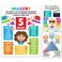 Sproutbrite 12 Pack 12x16 Reading Comprehension Posters for Classroom Critical Thinking New Classroom Reading Poster Decorations Wall Chart for Elementary Middle School Cover Story Elements Conflic