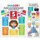 Sproutbrite 12 Pack 12x16 Reading Comprehension Posters for Classroom Critical Thinking New Classroom Reading Poster Decorations Wall Chart for Elementary Middle School Cover Story Elements Conflic