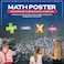 Everyday Educate Math Poster for Elementary and Middle School Classroom Excellent educational math posters Addition Subtraction Multiplication and Division 12 x 12