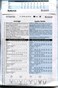 Butterick Patterns B4669 Misses Corset Size EE 14161820